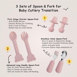 Ensemble d'alimentation pour bébé en silicone 13 pièces, ustensiles de sevrage pour tout-petits, assiette et bol à ventouse, 3 tasses à bec réglables avec paille - Product Image 4