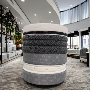 맞춤형 매트리스 테두리, 측면 테두리 원단 전문, 고품질 소재를 사용한 매트리스 및 테두리 솔루션. - Product Image 2