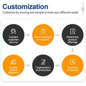 ANMZ Serie 300A-650A Vorkbout Langzame Zekering 2500A Uitschakelvermogen 58V DC Schroefbare Zekering voor Elektrische Voertuigen - Product Image 6
