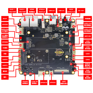 Rongpin DR4-8M <span class=keywords><strong>Plus</strong></span> IMX8MPLUS Entwicklungsboard mit IMX8MPLUS Core Kit CN/GUA Herkunft - Product Image 5