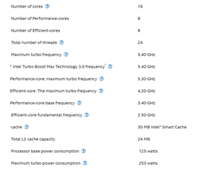Procesador de escritorio para juegos <span class=keywords><strong>Intel</strong></span> <span class=keywords><strong>Core</strong></span> de alto rendimiento, 16 núcleos (8 núcleos P + 8 núcleos E) con CPU integrada para escritorio - Product Image 6