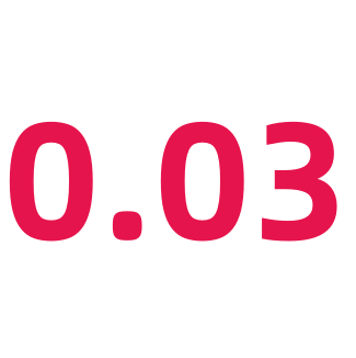 0.03