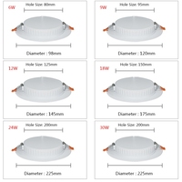 Plafonnier led circulaire au design moderne, montage en surface, luminaire décoratif d'intérieur