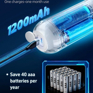 Modern Rechargeable USB Portable <b>Electric</b> Bidet IPX6 <b>Waterproof</b> 200ml Capacity for Household Hotels Cars Home & Outdoor Use - Product Image 6