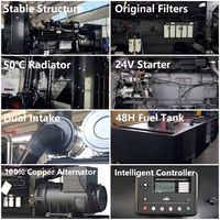 Générateur diesel super silencieux 60KVA 75KVA 80KVA 100KVA 120KVA 150KVA avec ATS et surveillance à distance, triphasé, pour utilisation sur chantier