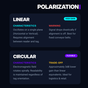 Antena <span class=keywords><strong>RFID</strong></span> Inalámbrica JT-T1919, Antena Externa de Metal, <span class=keywords><strong>Mini</strong></span> Lector <span class=keywords><strong>RFID</strong></span> UHF de Largo Alcance para Fabricantes de Terminales - Product Image 6