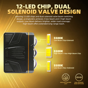 Luz LED para Parrilla W9, 12 Chips, Doble Solenoide, 3 Luces Bajas, 3 Luces Altas, Lámpara Óptica para Parrilla, Impermeable, Luz para Auto - Product Image 3