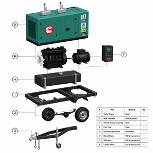 Generador Diésel Cummins Original de 24kW 30kVA Silencioso para Construcción, Granja, Hogar, Motor 4BT3.9-G1, 50Hz, 3 Fases, Generador de Energía Principal - Product Image 6