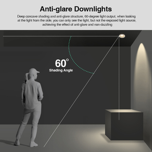 <span class=keywords><strong>New</strong></span> Hot hiện đại <span class=keywords><strong>COB</strong></span> 7W 12W 20W <span class=keywords><strong>LED</strong></span> trần ánh sáng tại chỗ Ra80 110mm nhấp nháy miễn phí trong nhà lõm 24 ° chùm hẹp downlights - Product Image 3