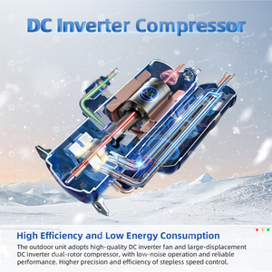 Aire Acondicionado Comercial de Pie Puremind OEM, Sin Inversor, Enfriamiento y Calefacción Rápidos, R410a, 220V 380V - Product Image 4