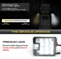 Lampe de rétroviseur latéral de voiture, lumières de voiture, lumières d'ombre de fantôme personnalisées pour Ford focus MK3 Kuga Escape