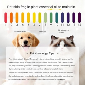 Shampooing en plastique écologique pour animaux de compagnie, <span class=keywords><strong>gel</strong></span> <span class=keywords><strong>douche</strong></span>, purification du goût apaisant, kit de protection, solution de bain 500ml - Product Image 3