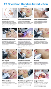 Máquina de Cuidado Facial 12 en 1 Multifuncional con Burbujas de Oxígeno <span class=keywords><strong>para</strong></span> Limpieza Profunda de Poros - Product Image 6