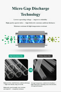 Generador <span class=keywords><strong>de</strong></span> Ozono <span class=keywords><strong>con</strong></span> Enfriamiento por <span class=keywords><strong>Agua</strong></span> <span class=keywords><strong>de</strong></span> 50 g/h para Tratamiento <span class=keywords><strong>de</strong></span> <span class=keywords><strong>Agua</strong></span> en Interiores y Exteriores, Piscinas, Parques Acuáticos, Spas y Jacuzzis - Product Image 6