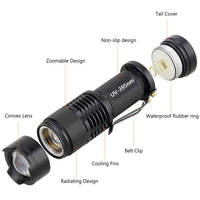 Senter UV 5w 395nm Ultra terang, senter portabel Mini tahan air IP54 Zoomble