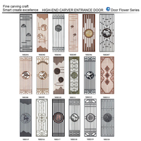 Porte d'entrée battante en aluminium moulé de style artisanal moderne avec isolation phonique et caractéristiques résistantes à l'eau pour usage extérieur
