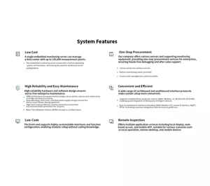 Hệ thống giám sát pin UPS thời gian thực SHOONIS Smart Energy, máy kiểm tra dung lượng độ chính xác cao cho pin axit chì và pin Lithium - Product Image 6