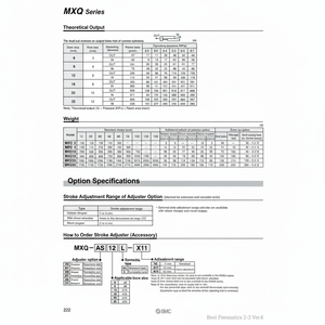 Producto final de extensión de amortiguador SMC Pneumatics - Product Image 1