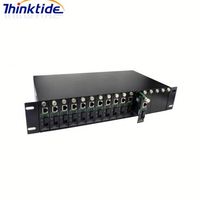 THINKTIDE TI-R16-2A/B Châssis de montage en rack 2U pour convertisseur de média Gigabit 16 ports avec gestion et double alimentation, noir
