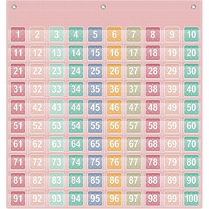 Tabla de Cien Números con Bolsillos, 100 Tarjetas de Números de Doble Cara, Herramienta de Aprendizaje de Matemáticas Rosa para Niños, Educación en Conteo - Product Image 1