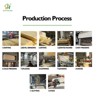 15Mm 18Mm Alta Calidad <span class=keywords><strong>Interior</strong></span> Pared <span class=keywords><strong>Osb</strong></span> Tablero Aglomerado Laminado 1200X2400Mm - Product Image 5