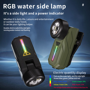 K370 LED Rechargeable Portable <b>Work</b> <b>Light</b> RGB Magnetic Clip-On Outdoor Flashlight With Induction Feature - Product Image 5