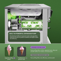 Machine à glace molle commerciale multifonctionnelle 3,3 kW, vente chaude, 45-55 L/H, en acier inoxydable