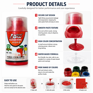 สีผสมเข้มข้นชนิดน้ำสำหรับเคลือบผิวและหมึกพิมพ์ - Product Image 4