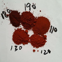 Les ventes d'oxyde de fer rouge S190, S130 pigment pour ciment béton brique asphalte