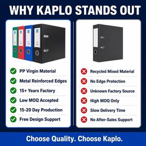 Custom Logo OEM Lever Arch File A4 80mm PP <strong>Ring</strong> <strong>Binder</strong> Bulk Office Filing <strong>Folder</strong> 500 Sheets 4 Colors Metal Edge <strong>Ring</strong> 2mm Board - Product Image 4