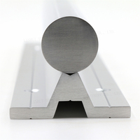 Rail de guidage linéaire SBR SBR10 SBR12 SBR16 SBR20 SBR25 SBR30 SBR35 SBR40 SBR35 SBR40 SBR50 Rail de guidage linéaire cylindrique pour routeur CNC