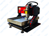 Prix Réduit – Grande Machine CNC 3018 Pro Multifonctionnelle pour le Travail du Bois, Taille Personnalisable