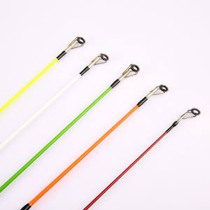 2节近岸钓鱼跳汰机旋转鱼竿鱼竿毛坯鲈鱼钓鱼铸造鱼竿 - Product Image 3