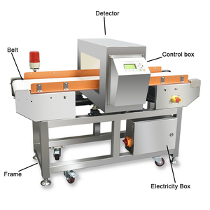 Detector <span class=keywords><strong>de</strong></span> metales <span class=keywords><strong>de</strong></span> la industria alimentaria del precio al por mayor para la <span class=keywords><strong>carne</strong></span>, <span class=keywords><strong>ternera</strong></span>, leche, especia - Product Image 2