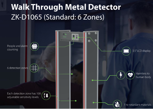 <span class=keywords><strong>Scanner</strong></span> de corps de sécurité de porte de détecteur de métaux de ZK--D1065 6 zones de bonne qualité pour le point de contrôle d'événement d'usine d'<span class=keywords><strong>aéroport</strong></span> - Product Image 5