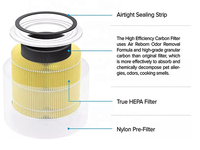 H13 OEM meilleur purificateur d'air filtre hepa pour noyau de filtre levoit 300 pièces de filtre hepa de remplacement