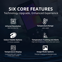 YXP96 Plug and Play Imageur thermique infrarouge mobile Mesure de la température Android pour caméra de capture vidéo Photo