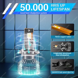 Lampadina LED K19 ad Alta Potenza 190W H4 con Ventola di Raffreddamento, H1 H7 H8 H11 9005 HB3 9006 HB4, Faro Auto LED Canbus H4 - Product Image 3