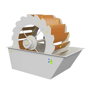 Laveuse de sable industrielle à roues à godets bibo haute capacité, moteur AC 5-10t/h pour le traitement des agrégats et du gravier dans les mines et carrières - Product Image 6