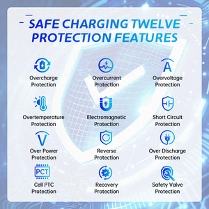 Chargeur sans fil rapide 15W 12-24V pour voiture City 2021-2024, adaptateur de plaque de charge pour téléphone, modification intérieure automobile - Product Image 5