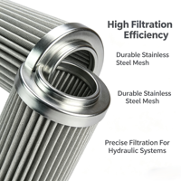 Élément filtrant d'huile hydraulique en acier inoxydable, cartouche filtrante plissée de 5 microns, haute efficacité, résistant à la corrosion, certifié CE