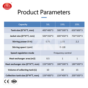 Reactor de descarboxilación de mezcla de alto cizallamiento para una mezcla química homogénea - Product Image 6