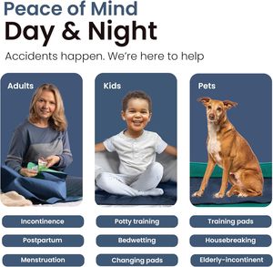 Tấm lót giường chống thấm chất lượng cao, kích thước tùy chỉnh, siêu thấm hút, giặt được, tái sử dụng, may chần, thoáng khí - Product Image 5