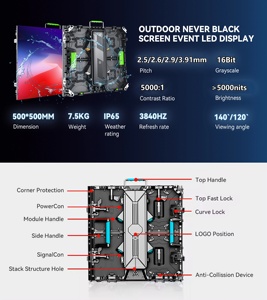 HD Outdoor Waterproof LED Display Screen P3.91 P4 P4.81 P5 Stage Screen Of 500x500mm To 500x1000mm For Outdoor Events Rental