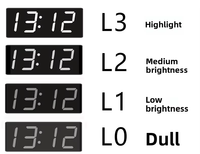 Porte-stylo en bois multifonctionnel, horloge, charge sans fil, affichage de la température et de la date, couleur et taille personnalisées, service OEM/ODM