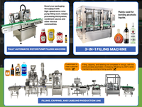 Machine de remplissage de détergent liquide à grande vitesse linéaire servo pour bouteilles en PET, en verre et bidons de shampoing, pour produits chimiques quotidiens