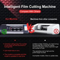 Machine de découpe automatique intelligente de films protecteurs d'écran en hydrogel de haute qualité à usages illimités