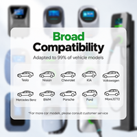 智能交流充电器供应商壁挂式7KW 11KW 22KW Type1 Type2 GBT插头OCPP WiFi APP控制工厂适用于家庭使用