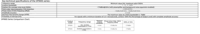 Analyseur de micro-ondes portable PROSUND SP900H (30 kHz - 54 GHz), analyseur de signal