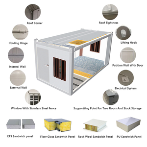 บ้านคอนเทนเนอร์พับได้ SAMRTBUILD - บ้านสำเร็จรูปแบบโมดูลาร์เคลื่อนย้ายได้ ประหยัดพลังงาน กันน้ำ เหมาะสำหรับวิลล่า สวนสาธารณะ สำนักงาน โรงพยาบาล - Product Image 3